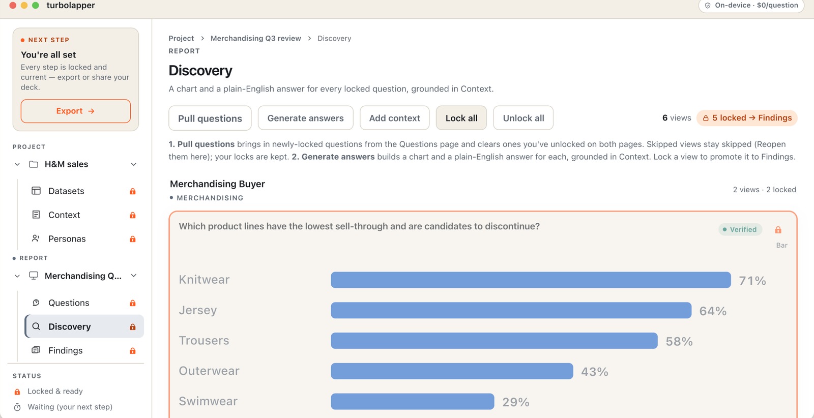 turbolapper Discovery with verified answer on Mac